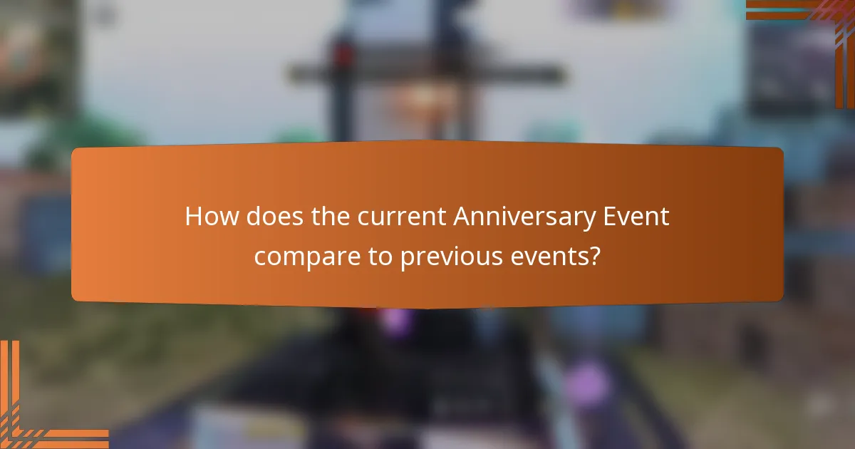 How does the current Anniversary Event compare to previous events?