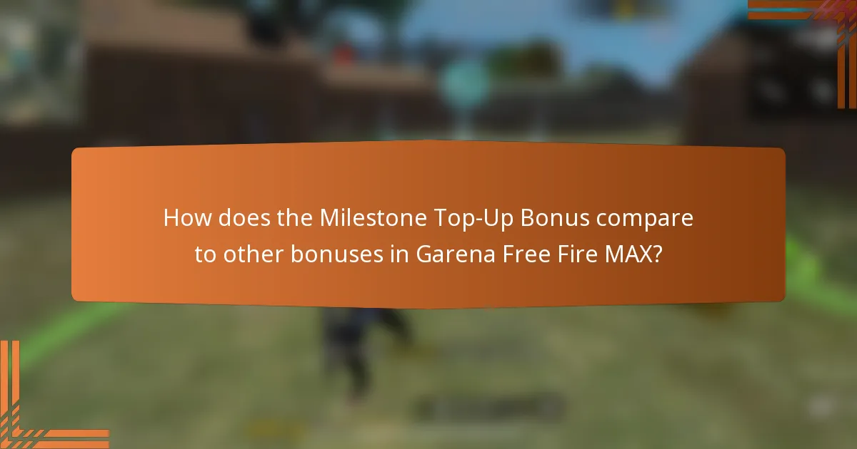 How does the Milestone Top-Up Bonus compare to other bonuses in Garena Free Fire MAX?